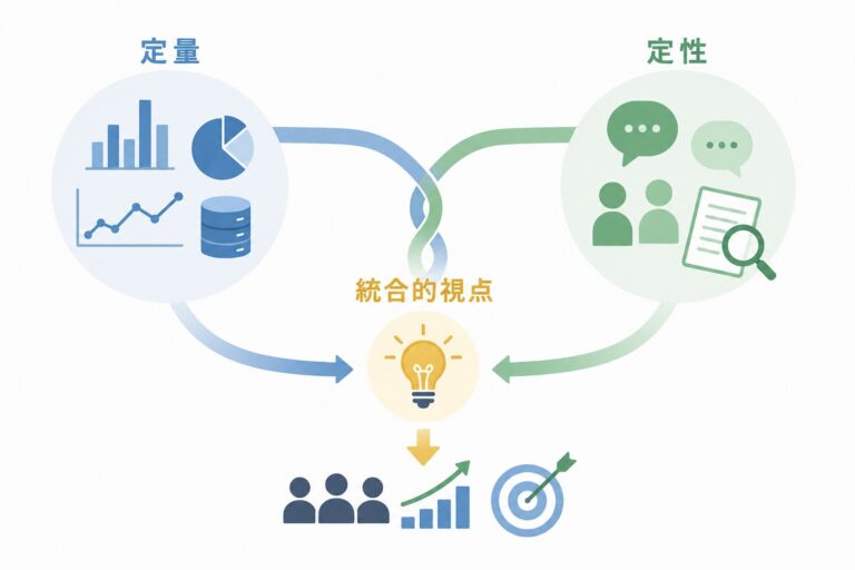 定量と定性を“混ぜる”だけでは足りない―マーケティングリサーチに求められる統合的視点とは